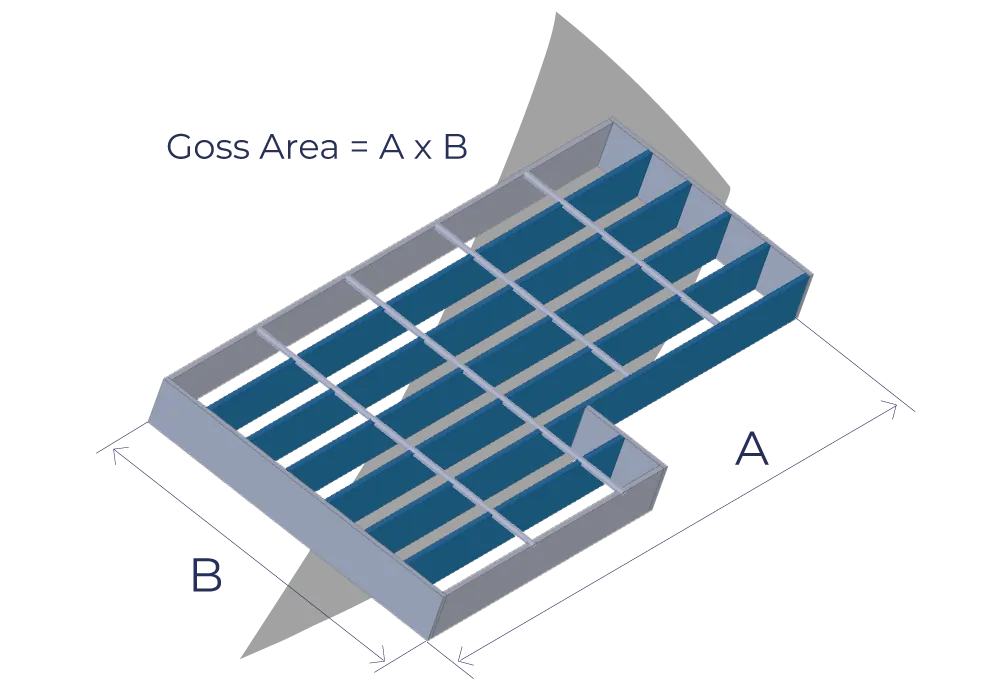 GRATING GROSS AREA