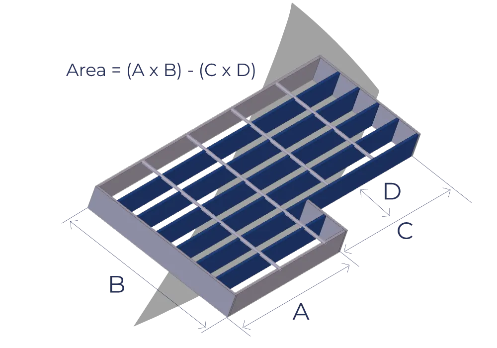 GRATING NETT AREA